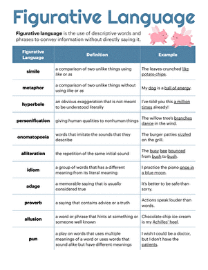 Figurative Language Handout